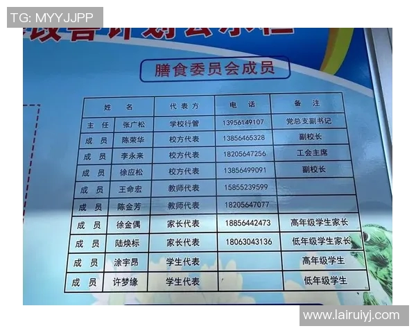 足球运动员的营养管理与饮食计划