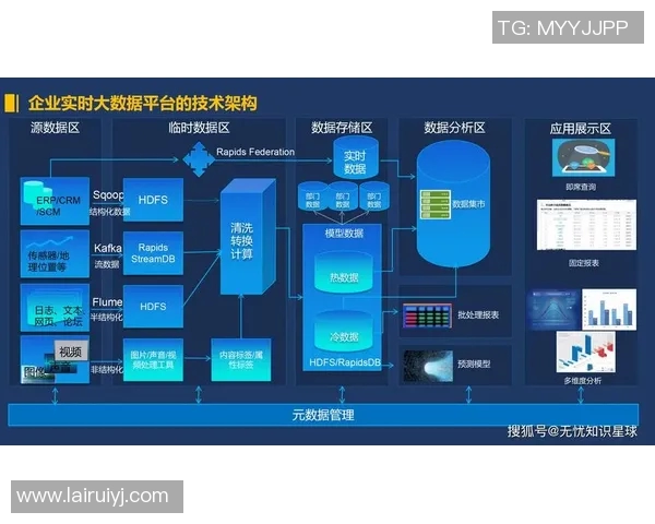 数字化时代的网络科技变革与未来发展趋势探讨