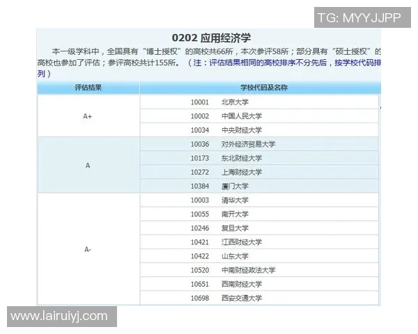 竞技体操难度评估与创新突破探讨及未来发展趋势分析