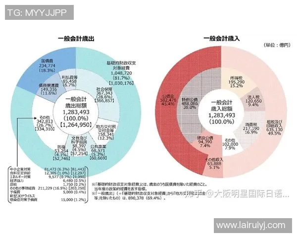 奇摩新闻揭示最新疫情发展趋势与政府防控措施对策